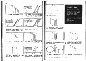 木工の継ぎ手・仕口<br>